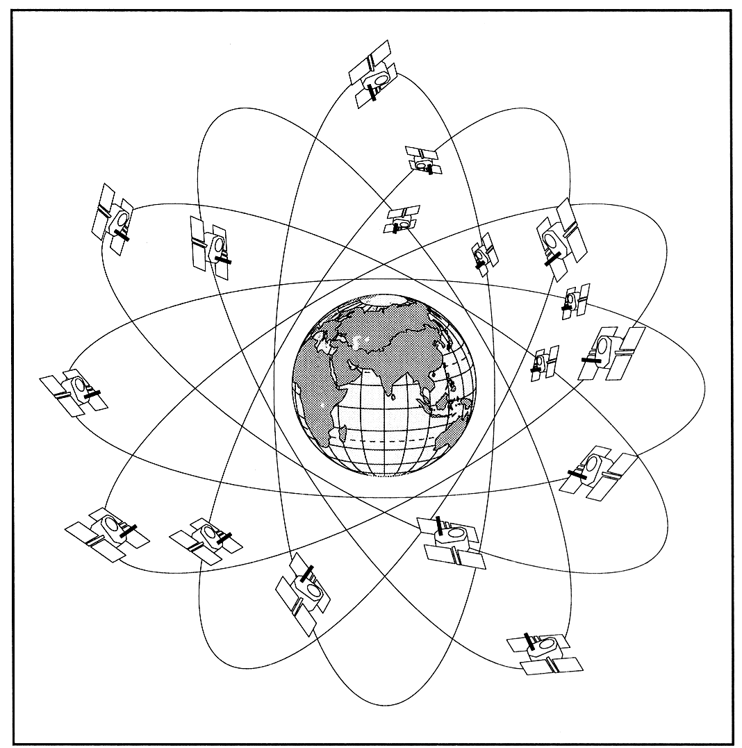 gps and cellular meaning