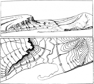 understanding topo maps