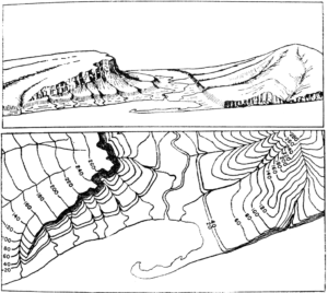 contour lines