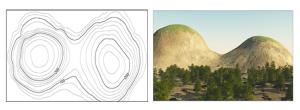 understanding topo maps